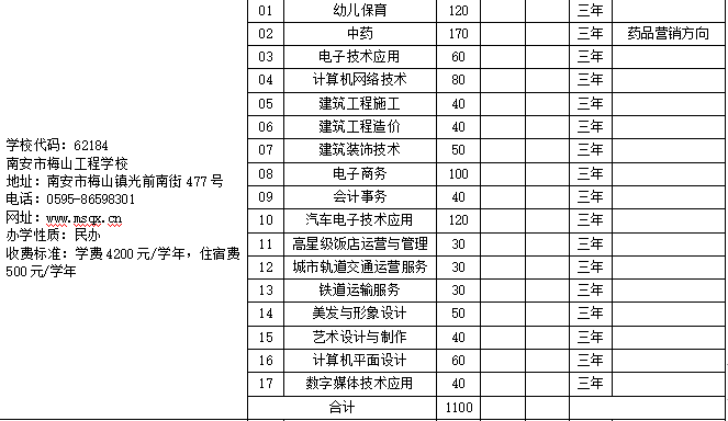 南安市梅山工程學校.png