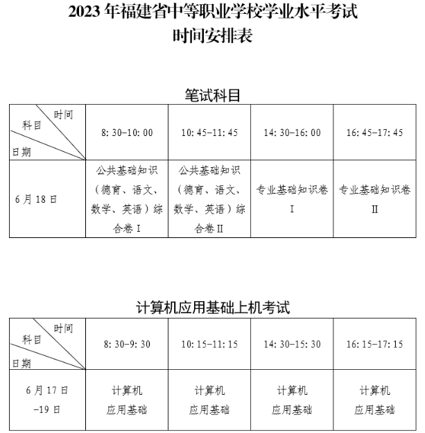 福建省中等職業(yè)學校學業(yè)水平考試時間