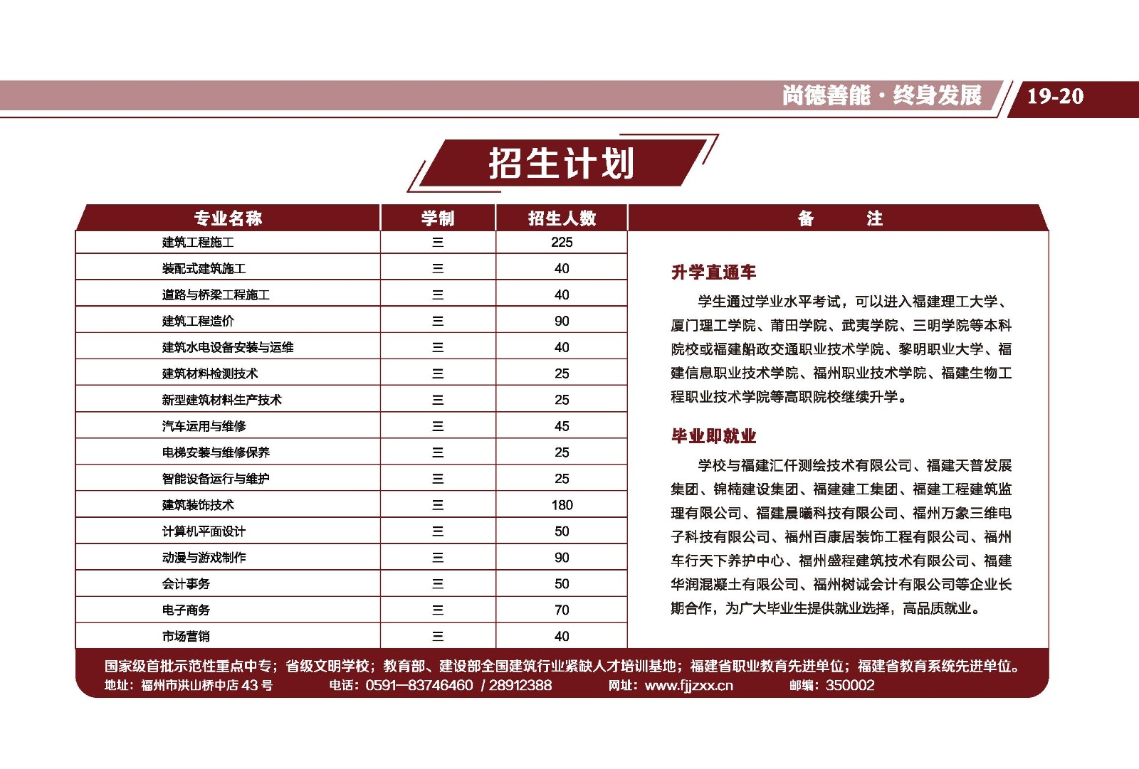 2023年福建建筑三年專招生計劃