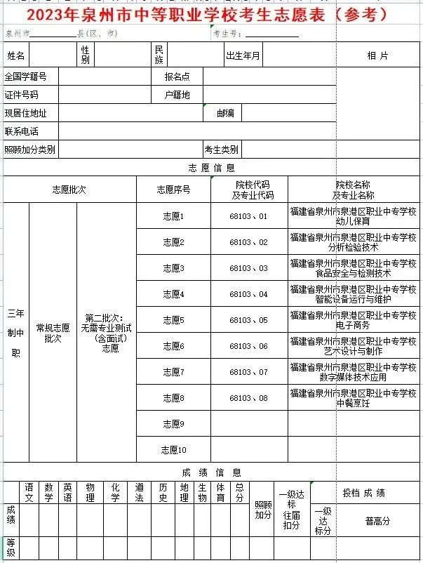 福建省泉州市泉港區職業中專學校2023年招生簡章