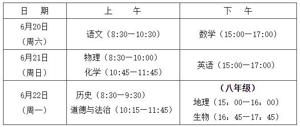 2024年福建中考省級統(tǒng)一考試科目和時間安排的最新通知（附：近幾年福建中考時間匯總）