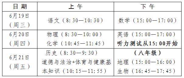 2024年福建中考省級統(tǒng)一考試科目和時間安排的最新通知（附：近幾年福建中考時間匯總）