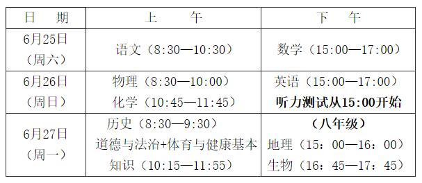 2024年福建中考省級統(tǒng)一考試科目和時間安排的最新通知（附：近幾年福建中考時間匯總）