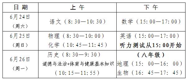 2024年福建中考省級統(tǒng)一考試科目和時間安排的最新通知（附：近幾年福建中考時間匯總）