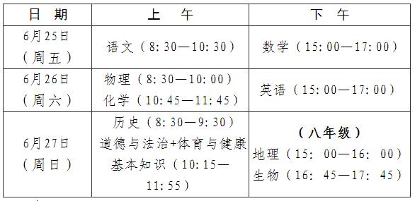 2024年福建中考省級統(tǒng)一考試科目和時間安排的最新通知（附：近幾年福建中考時間匯總）