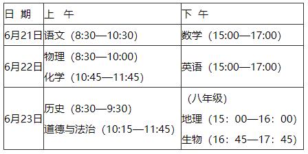 2024年福建中考省級統(tǒng)一考試科目和時間安排的最新通知（附：近幾年福建中考時間匯總）