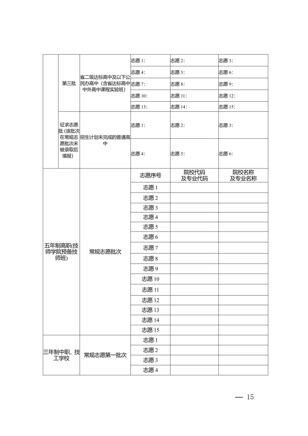 2023年泉州市中等職業學校和技工學校招生工作方案全文來了
