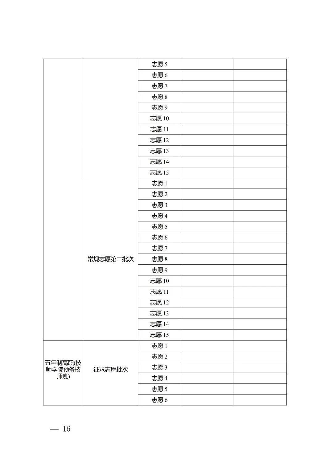 2023年泉州市中等職業學校和技工學校招生工作方案全文來了