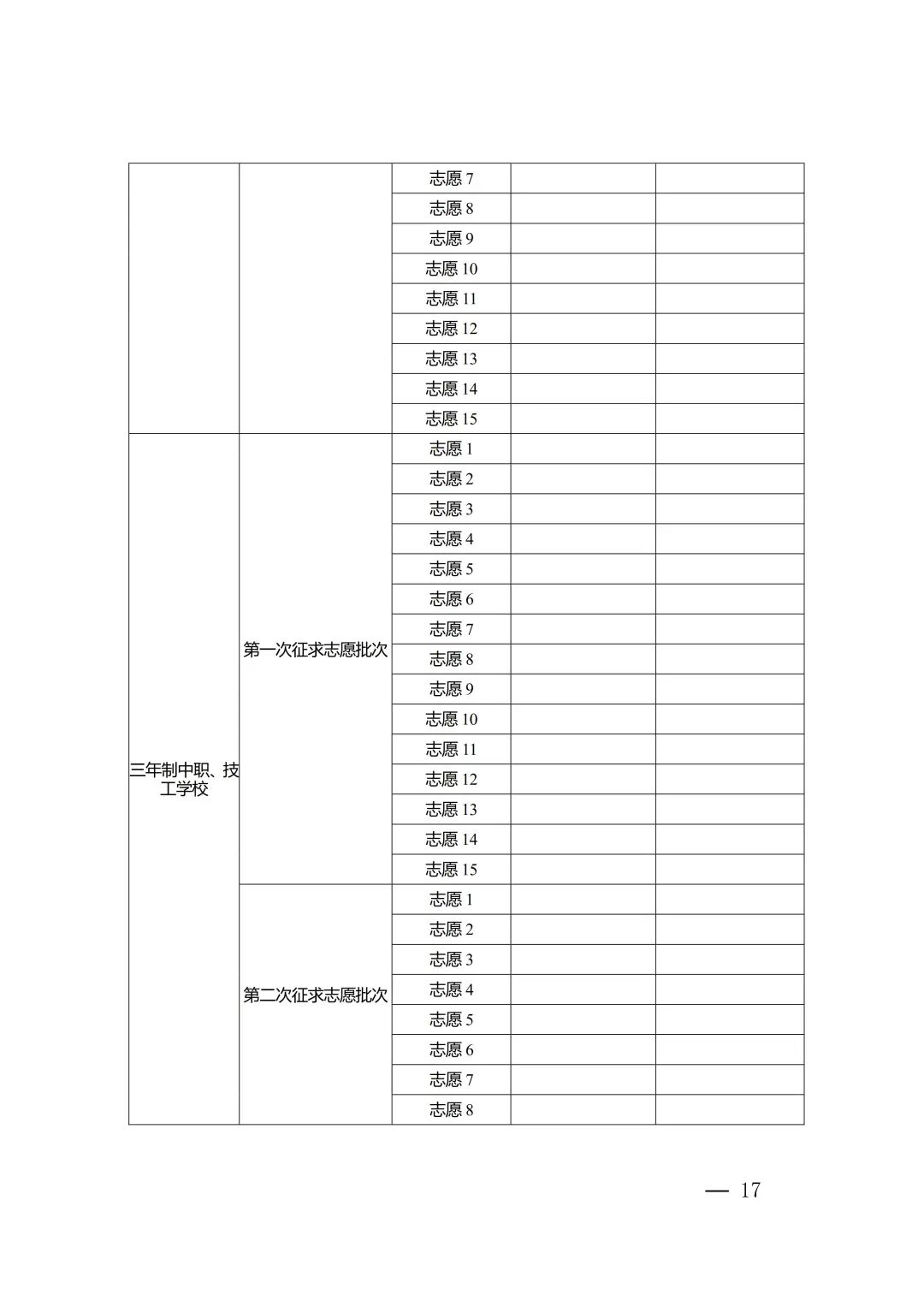 2023年泉州市中等職業學校和技工學校招生工作方案全文來了