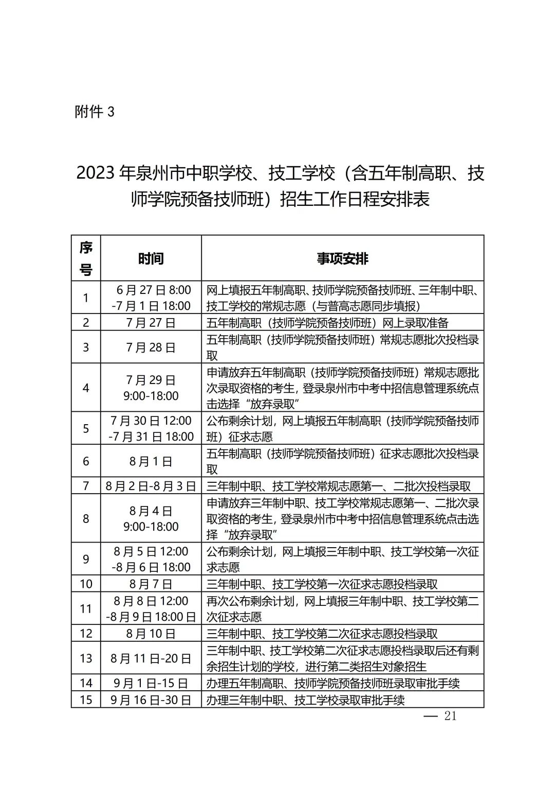 2023年泉州市中等職業學校和技工學校招生工作方案全文來了