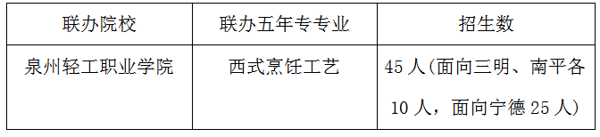 福鼎職業中專學校2023年五年制高職(非師范類)招生計劃