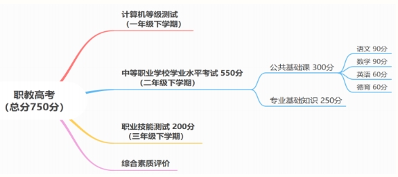 20240125-11.jp2023年福建省連江職業(yè)中專學(xué)校招生問答g