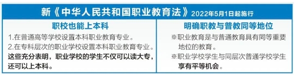 福建中專學(xué)校推薦：福建省永定僑榮職業(yè)中專學(xué)校