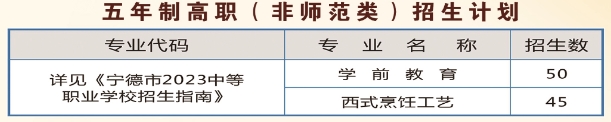 福建寧德財經(jīng)學校五年專招生簡章