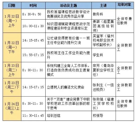 福建商貿學校組織2023-2024學年第一學期期末教師培訓