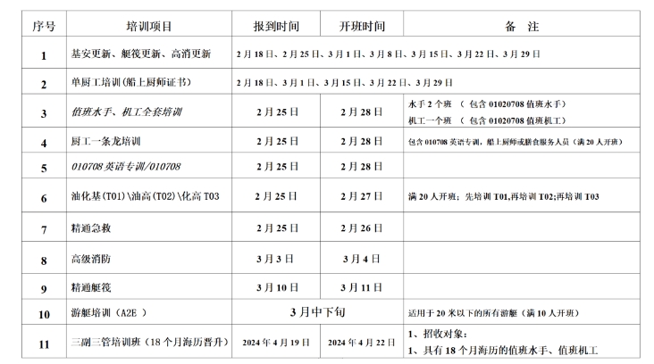 福建航運學校2024年2月-3月培訓開班通知及注意事項