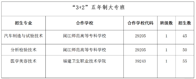 福建省連江職業(yè)中專(zhuān)學(xué)校