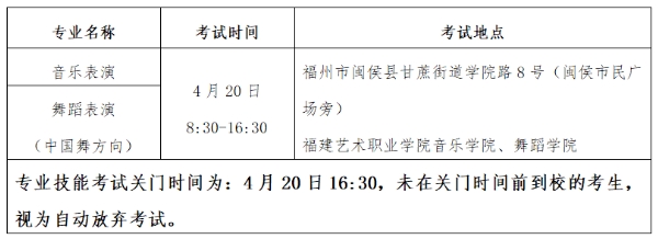 福建藝術(shù)職業(yè)學(xué)院五年專招生考試地點(diǎn)