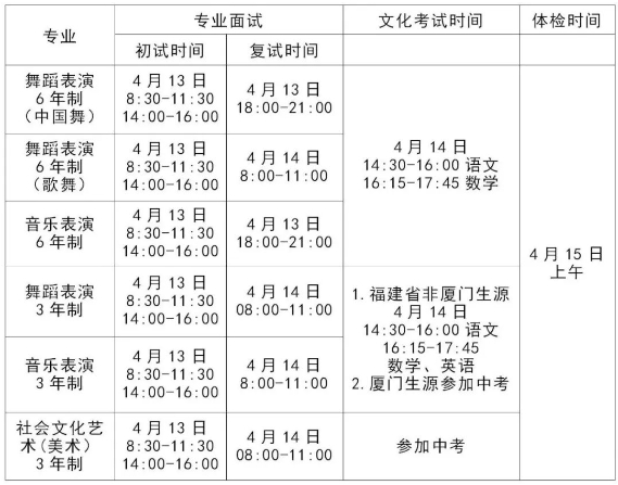 2024年廈門藝術(shù)學(xué)校考試具體安排