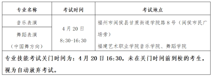 福建藝術職業學院2024年五年制高職音樂表演、舞蹈表演專業招生簡章