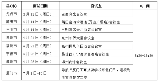 廈門工商旅游學校2024年空中乘務/航空服務專業招生簡章