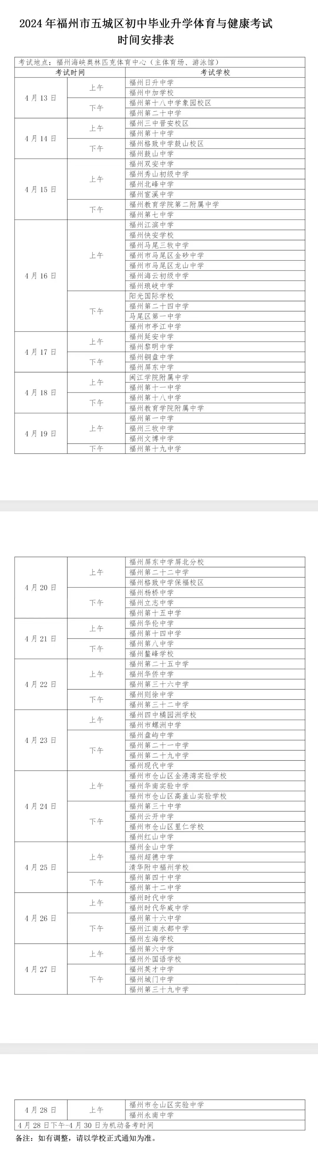 2024年福州市體育中考方案發(fā)布！考試項(xiàng)目和評(píng)分標(biāo)準(zhǔn)出爐！