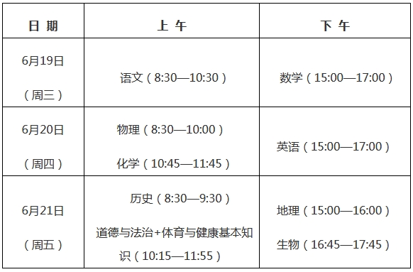 關注！2024年福州市中考報名工作的通知
