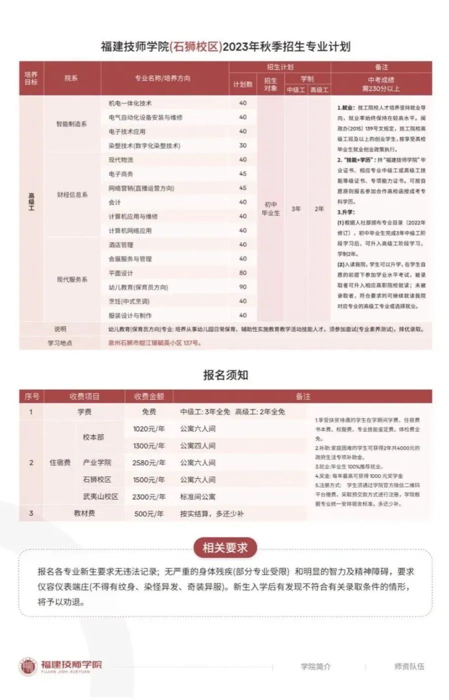 福建技師學(xué)院招生計(jì)劃
