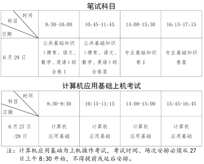 2024年中等職業(yè)學(xué)校學(xué)業(yè)水平考試報名4月22日開始