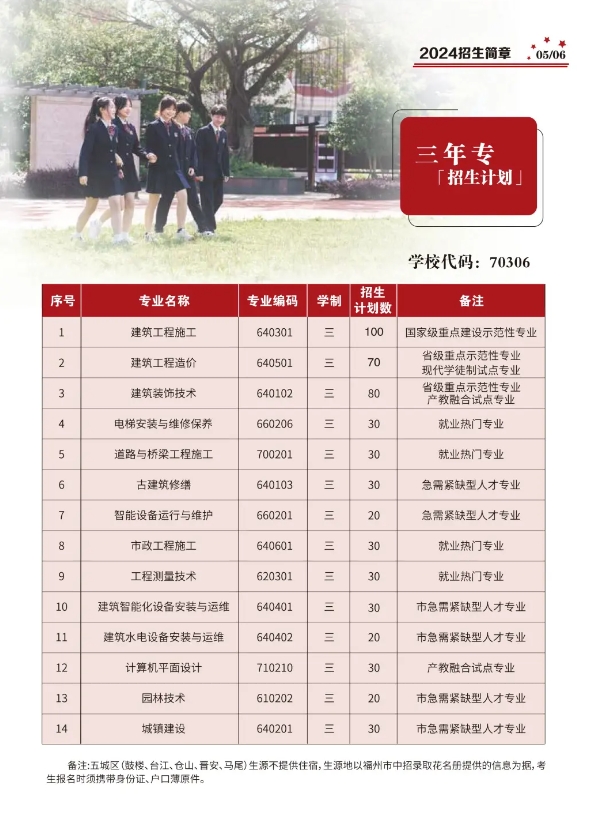 福建省福州建筑工程職業(yè)中專學(xué)校2024年招生簡(jiǎn)章