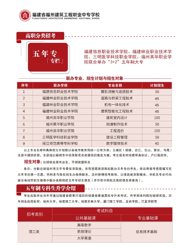 福建省福州建筑工程職業(yè)中專學(xué)校2024年招生簡(jiǎn)章