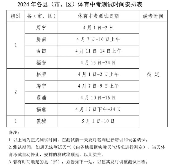 2024年寧德市體育中考測試時間定了！
