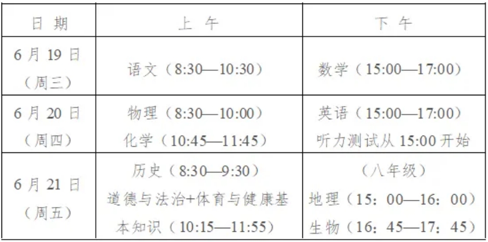 快看！2024南平中招政策主要三大調整一新增