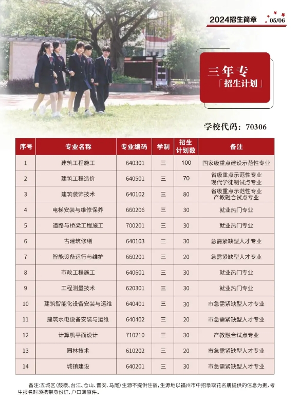 福州中專丨2024年福州建筑工程職業(yè)中專學(xué)校招生計劃一覽