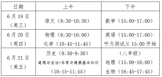 一文明晰！2024年莆田市中考中招答疑20問來(lái)了！