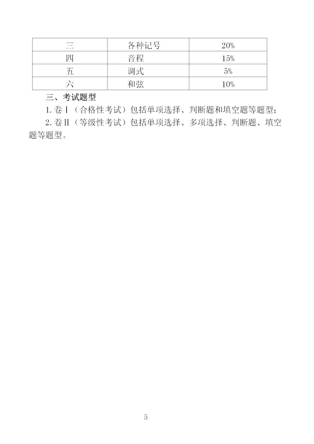 中職學考丨福建中職學考《基本樂理》考試大綱一覽！