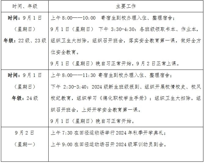 2024年德化職業(yè)技術學校開學時間及入學須知