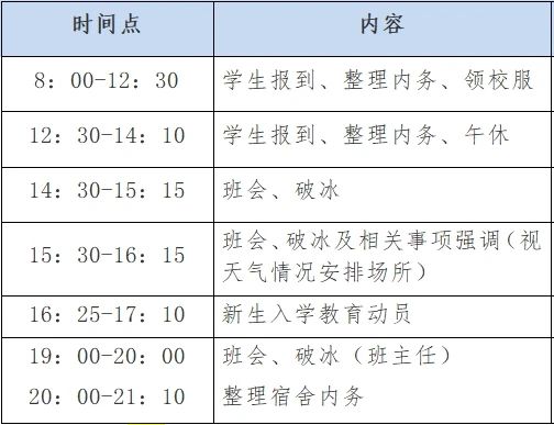 廈門市集美職業(yè)技術(shù)學(xué)校2024級(jí)新生入學(xué)指南