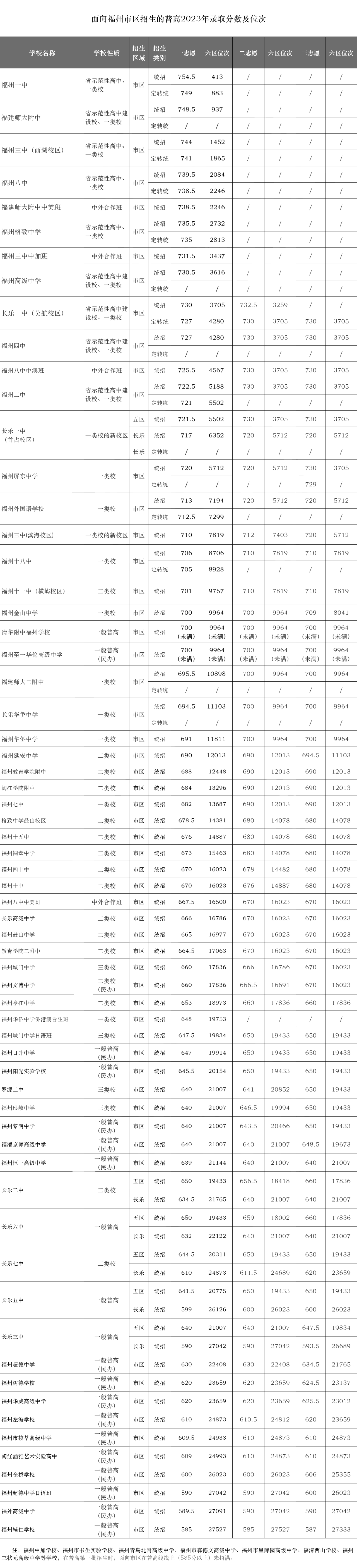 2025年福建中考新動向！全面政策解讀與調整一覽